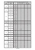 Предварительный просмотр 277 страницы Angelo Po AT 101G Use Manual