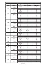 Предварительный просмотр 278 страницы Angelo Po AT 101G Use Manual