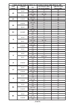 Предварительный просмотр 279 страницы Angelo Po AT 101G Use Manual