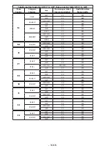 Предварительный просмотр 280 страницы Angelo Po AT 101G Use Manual