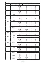 Предварительный просмотр 281 страницы Angelo Po AT 101G Use Manual