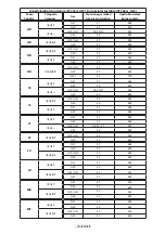 Предварительный просмотр 282 страницы Angelo Po AT 101G Use Manual