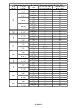 Предварительный просмотр 283 страницы Angelo Po AT 101G Use Manual