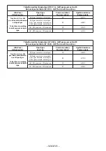 Предварительный просмотр 286 страницы Angelo Po AT 101G Use Manual