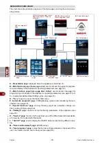 Preview for 14 page of Angelo Po B1101SU Use And Installation  Manual