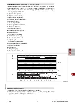 Preview for 113 page of Angelo Po FX 101 G1/2 Use And Installation  Manual