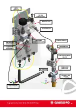 Preview for 84 page of Angelo Po FX Series Technical Manual