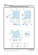 Preview for 48 page of Angelo Po FX101 E 2 Installation And Operation Manual