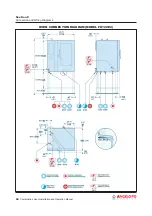 Preview for 50 page of Angelo Po FX101 E 2 Installation And Operation Manual