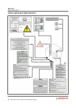 Preview for 8 page of Angelo Po FX101 G 2 Installation And Operation Manual