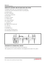 Preview for 14 page of Angelo Po FX101 G 2 Installation And Operation Manual