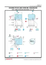 Preview for 51 page of Angelo Po FX101 G 2 Installation And Operation Manual