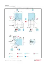 Preview for 52 page of Angelo Po FX101 G 2 Installation And Operation Manual