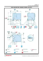 Preview for 53 page of Angelo Po FX101 G 2 Installation And Operation Manual