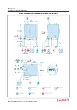 Preview for 54 page of Angelo Po FX101 G 2 Installation And Operation Manual