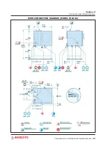 Preview for 55 page of Angelo Po FX101 G 2 Installation And Operation Manual