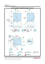 Preview for 56 page of Angelo Po FX101 G 2 Installation And Operation Manual