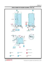 Preview for 57 page of Angelo Po FX101 G 2 Installation And Operation Manual