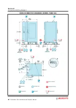 Preview for 58 page of Angelo Po FX101 G 2 Installation And Operation Manual