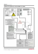 Preview for 74 page of Angelo Po FX101 G 2 Installation And Operation Manual