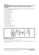 Preview for 80 page of Angelo Po FX101 G 2 Installation And Operation Manual