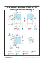 Preview for 117 page of Angelo Po FX101 G 2 Installation And Operation Manual