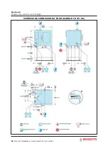 Preview for 118 page of Angelo Po FX101 G 2 Installation And Operation Manual