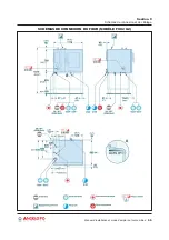 Preview for 121 page of Angelo Po FX101 G 2 Installation And Operation Manual