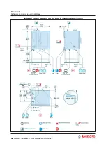 Preview for 122 page of Angelo Po FX101 G 2 Installation And Operation Manual