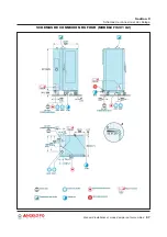 Preview for 123 page of Angelo Po FX101 G 2 Installation And Operation Manual