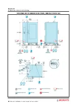 Preview for 124 page of Angelo Po FX101 G 2 Installation And Operation Manual