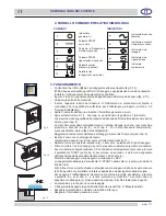 Preview for 13 page of Angelo Po KD37 Instructions For Installation, Use And Maintenance Manual