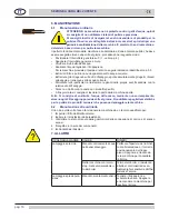 Preview for 16 page of Angelo Po KD37 Instructions For Installation, Use And Maintenance Manual