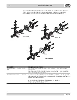 Предварительный просмотр 7 страницы Angelo Po KN35 Instructions For Installation, Use And Maintenance Manual