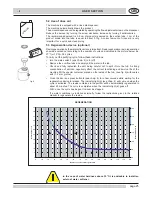 Предварительный просмотр 11 страницы Angelo Po KN35 Instructions For Installation, Use And Maintenance Manual