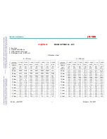 Preview for 18 page of Angenieux OPTIMO 24-290 User Manual