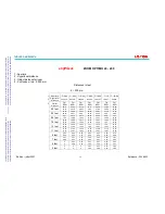 Preview for 20 page of Angenieux OPTIMO 24-290 User Manual