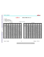 Предварительный просмотр 29 страницы Angenieux Optimo DP 16-42 User Manual