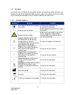 Preview for 8 page of AngioDynamics NanoKnife User Manual