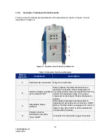 Preview for 19 page of AngioDynamics NanoKnife User Manual