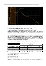 Предварительный просмотр 41 страницы Angioscan Electronics AngioScan-01 User Manual