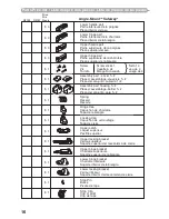 Предварительный просмотр 16 страницы Angle Mount Safeway G2100 User Manual