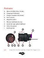 Preview for 6 page of Anglerfish Creative Lighting TRIGGER V1.0 User Manual