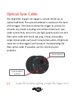 Preview for 7 page of Anglerfish Creative Lighting TRIGGER V1.0 User Manual