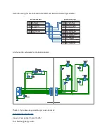 Предварительный просмотр 2 страницы Angry Audio BUTTON GIZMO Preliminary User Manual