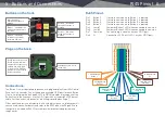 Preview for 4 page of Angry Audio Button Gizmo User Manual