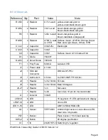 Preview for 6 page of Angry Electrons WordClock-1 Assembly Manual