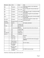 Preview for 7 page of Angry Electrons WordClock-3 Assembly Manual