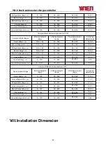 Preview for 24 page of Anhui Yine YN-CA Buck Series User Manual