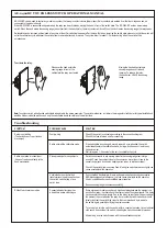 Preview for 2 page of Anigmo AE-2400-RC Quick Start Manual